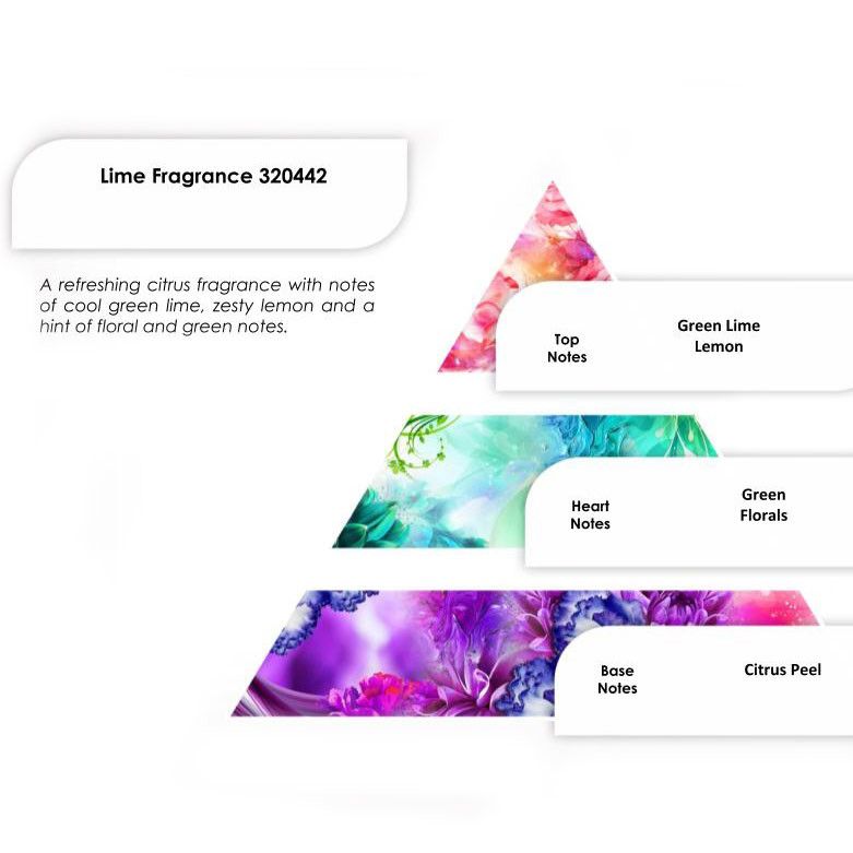 Mima Fragrance 250g