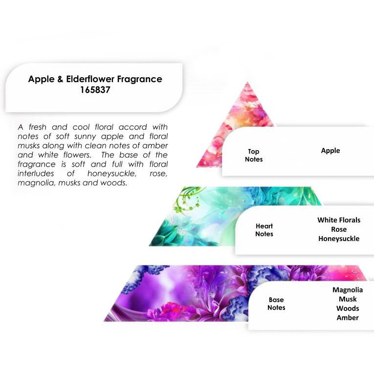 Apple & Elderflower Fragrance 250g