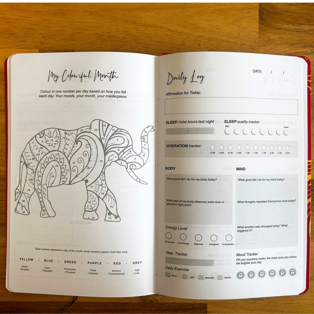 Midnight Blue Wellness Journal - 120 pages - Silver Zodiac